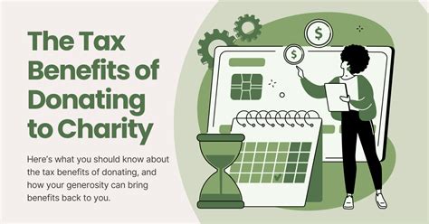 contribute to charitable purpose crostic|Why Charitable Giving Is Important: Impact & Benefits.